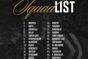 尤文友谊赛对阵亚特兰大名单：戴维、冈萨雷斯、弗拉霍维奇在列